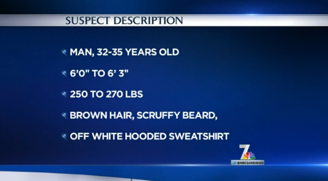 Description of the suspect
