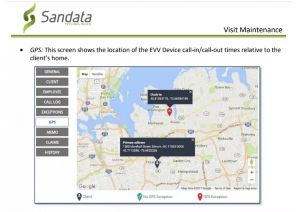 Sandata EVV system GPS surveillance of people with disabilities.
